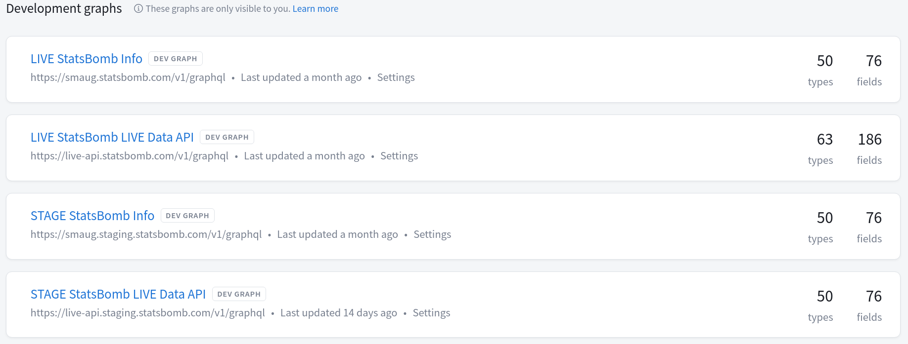 Apollo Studio - development graphs